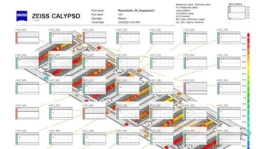 ZEISS CALYPSO 2023新功能